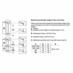 Bosch Series 2 KIN86NFF0G Built In Frost Free 60/40 Fridge Freezer - White - KIN86NFF0G -Kitchen Sale Shop b o bosch kin86nff0g 8