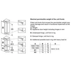 Bosch Series 6 GIN81AEF0G Built-In Frost Free Tall Freezer - White -Kitchen Sale Shop bosch gin81aef0g 9