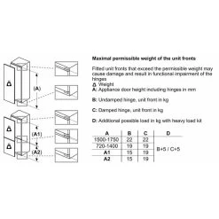 Bosch Series 6 KUR15AFF0G Built-Under Fridge - White 21 Bosch Series 6 KUR15AFF0G Built-Under Fridge - White -Kitchen Sale Shop bosch kur15aff0g 9