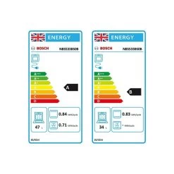 Bosch Series 4 NBS533BS0B Built-Under Double Electric Oven - Stainless Steel 21 Bosch Series 4 NBS533BS0B Built-Under Double Electric Oven - Stainless Steel -Kitchen Sale Shop bosch nbs533bs0b 9