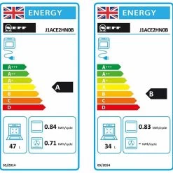 Neff N50 J1ACE2HN0B Built-Under Double Electric Oven - Stainless Steel -Kitchen Sale Shop neff n50j1ace2hn0b efficiency energy rating