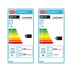 Neff N50 U1ACE5HN0B Built-In Double Electric Oven - Stainless Steel -Kitchen Sale Shop neff n50u1ace5hn0b efficiency energy rating