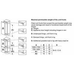 Neff N70 GI7813EF0G Built-In Frost Free Tall Freezer - White -Kitchen Sale Shop neff n70gi7813ef0g weight distribution guide